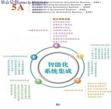 �齫���������Ƶ��ʮ�˽�����ȫ�ṫ�����ߴ�����...